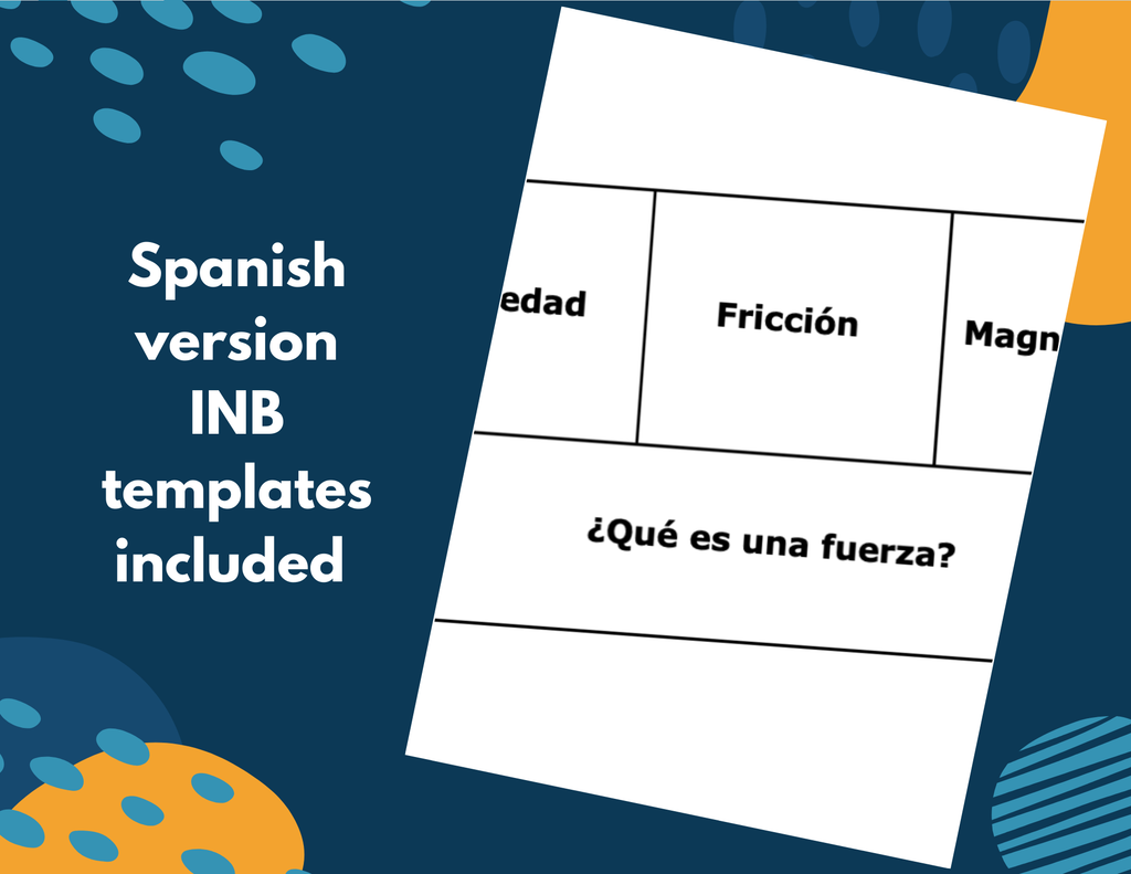 Investigating Forces - Complete Lesson Plan - 4th Grade