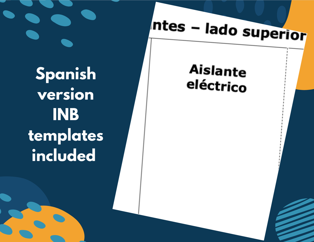 Conductors & Insulators - Complete Lesson Plan - 4th Grade