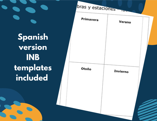 2021 TEKS 5E Lessons: 4th Grade Earth Science Bundle