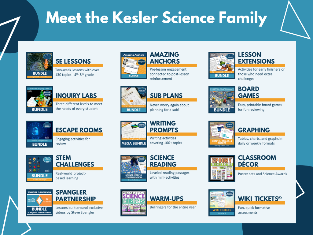 Sub Plans Bundle - Life Science - MS 6-8