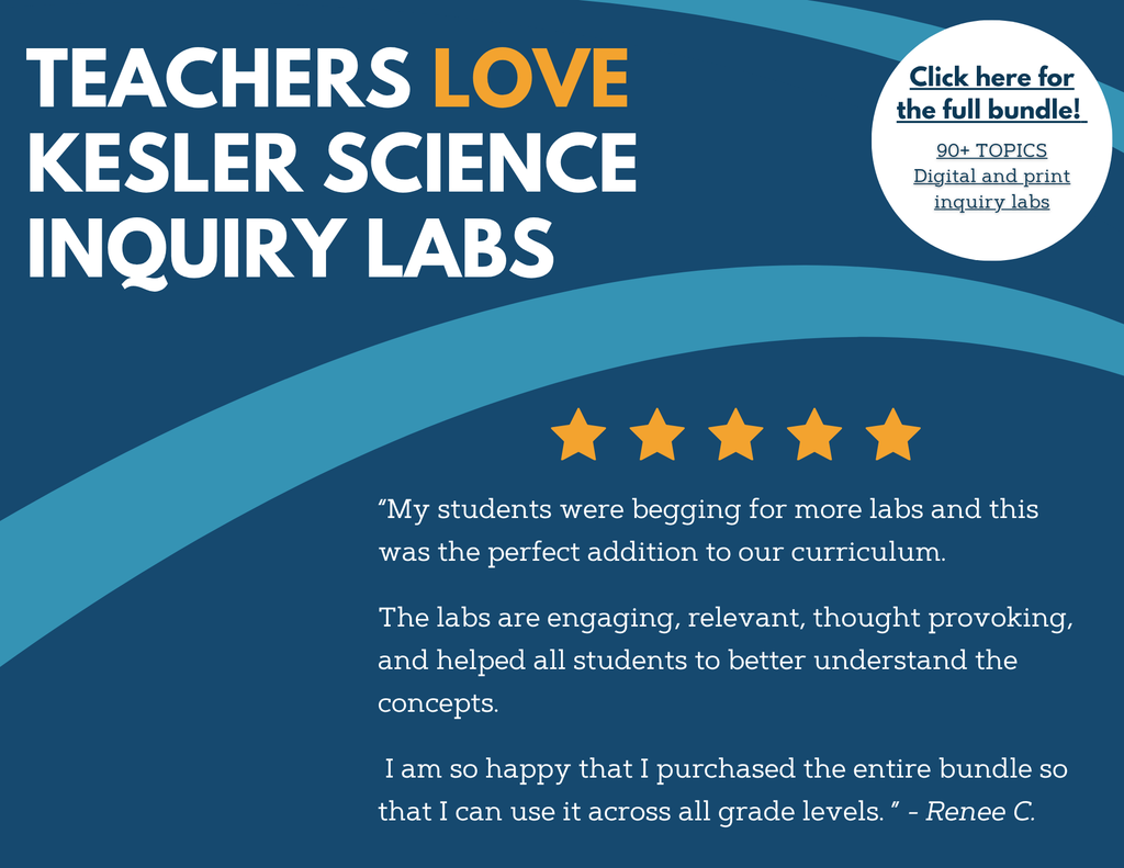 Atoms Digital Inquiry Lab - MS 6-8