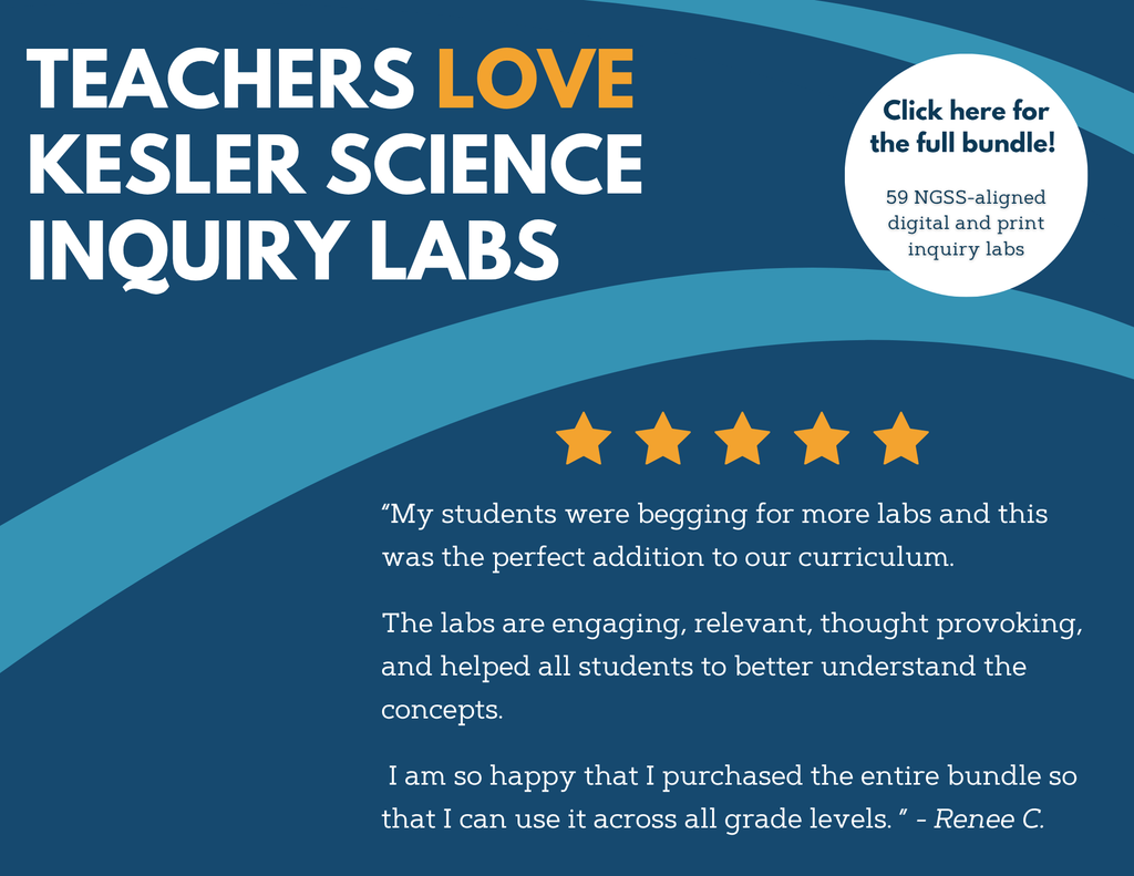 Patterns in the Fossil Record Digital Inquiry Lab - NGSS MS LS4-1