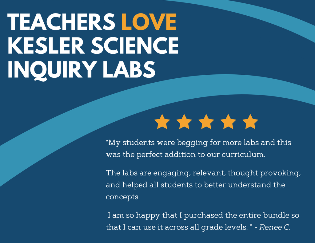NGSS Digital Inquiry Labs Bundle - Grades 6-8