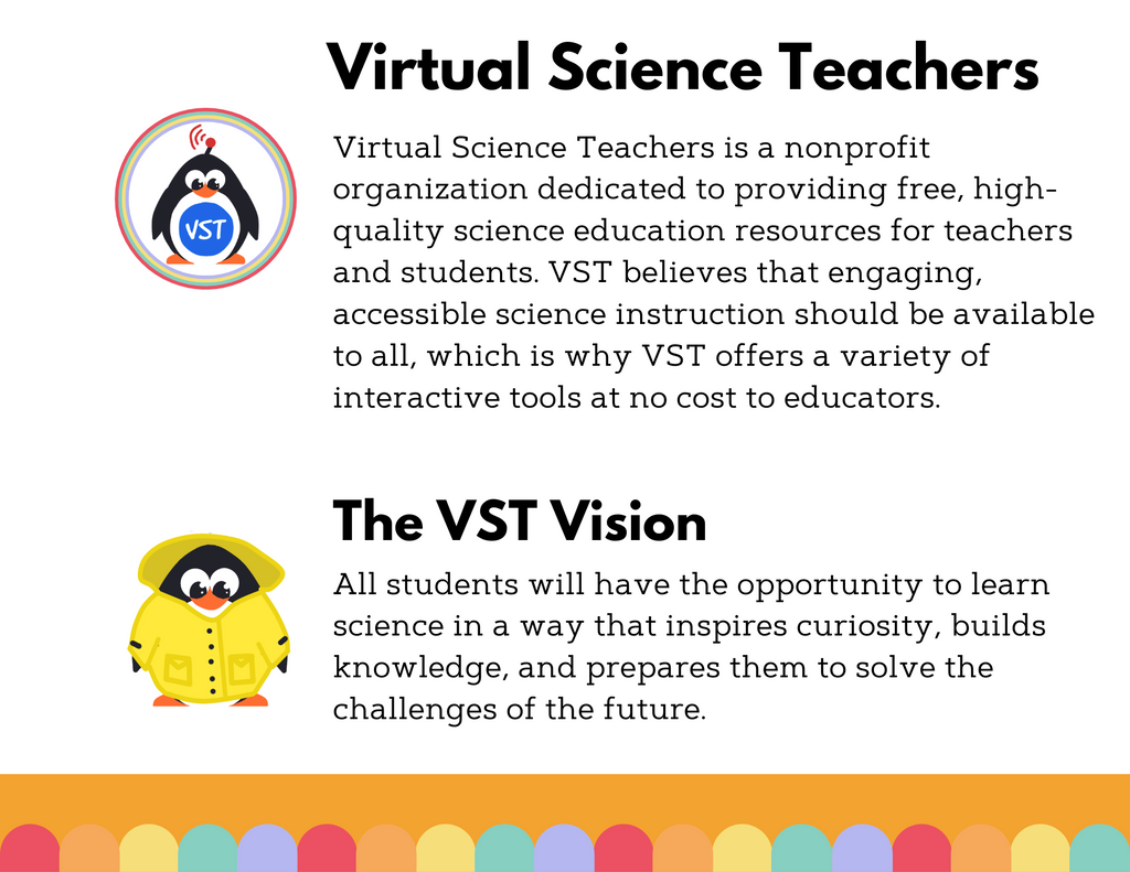 Virtual Science Teachers Resource Set #2 (Members)