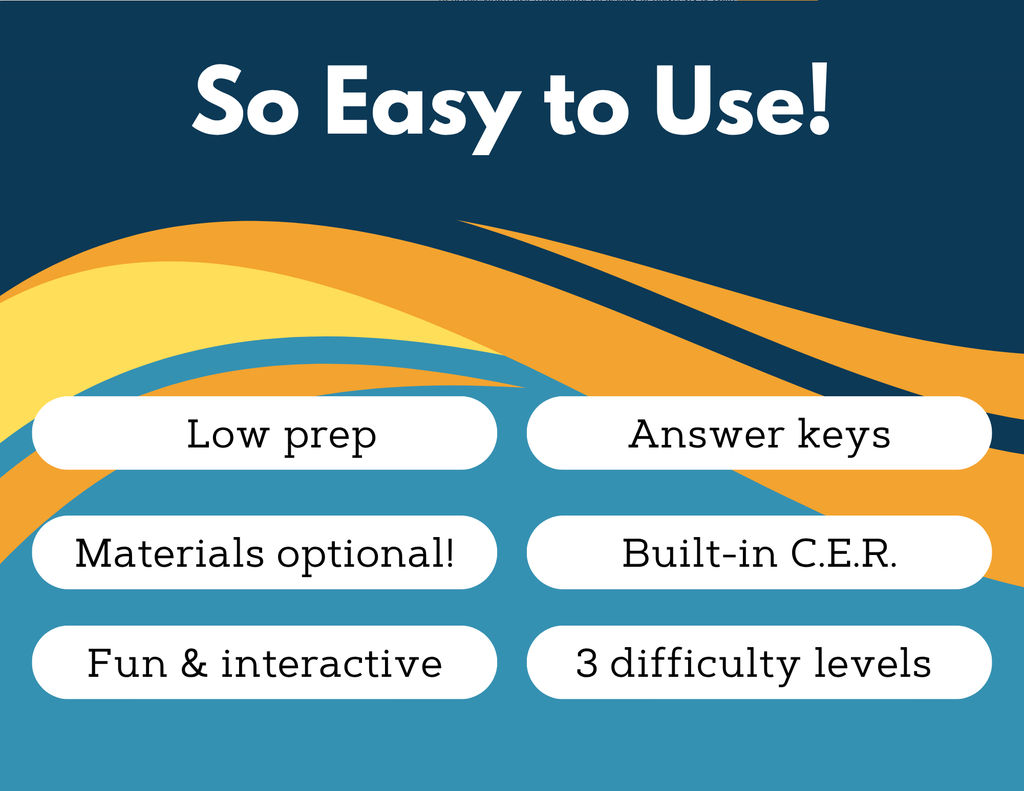 NGSS Digital Inquiry Labs Bundle - Grades 6-8