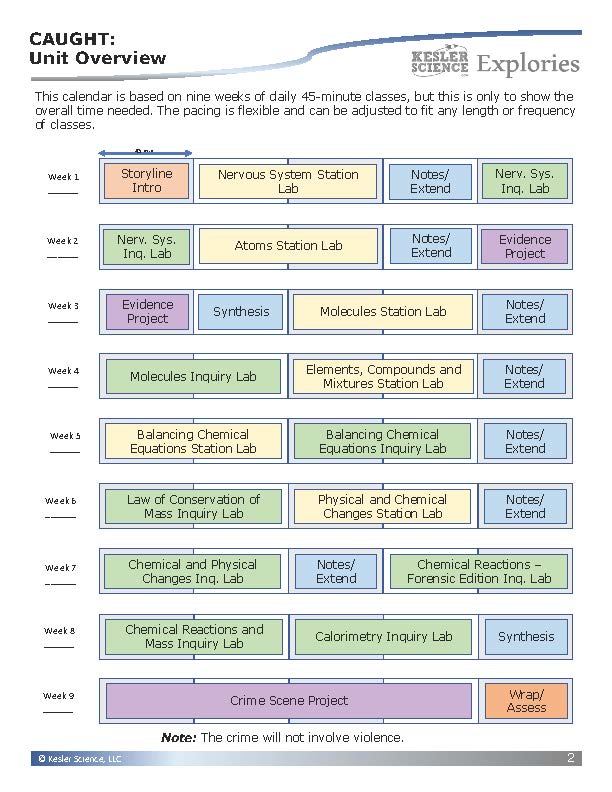 Explories: Caught - an NGSS Unit on Forensics (Core Materials Only)- Grades 6-8