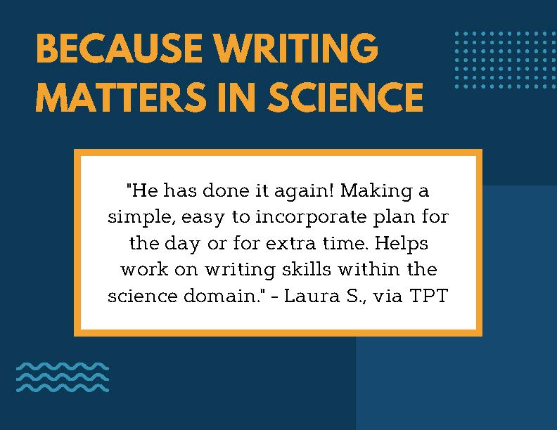 Writing Prompts - Energy in Everyday Life - 3rd Gr