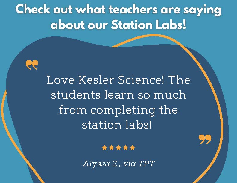 Forms of Energy - Student-Led Station Lab - 4th Grade