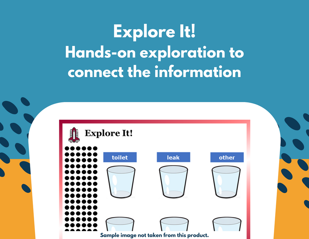 Matter in the Biosphere Station Lab - New TEKS 7.12B