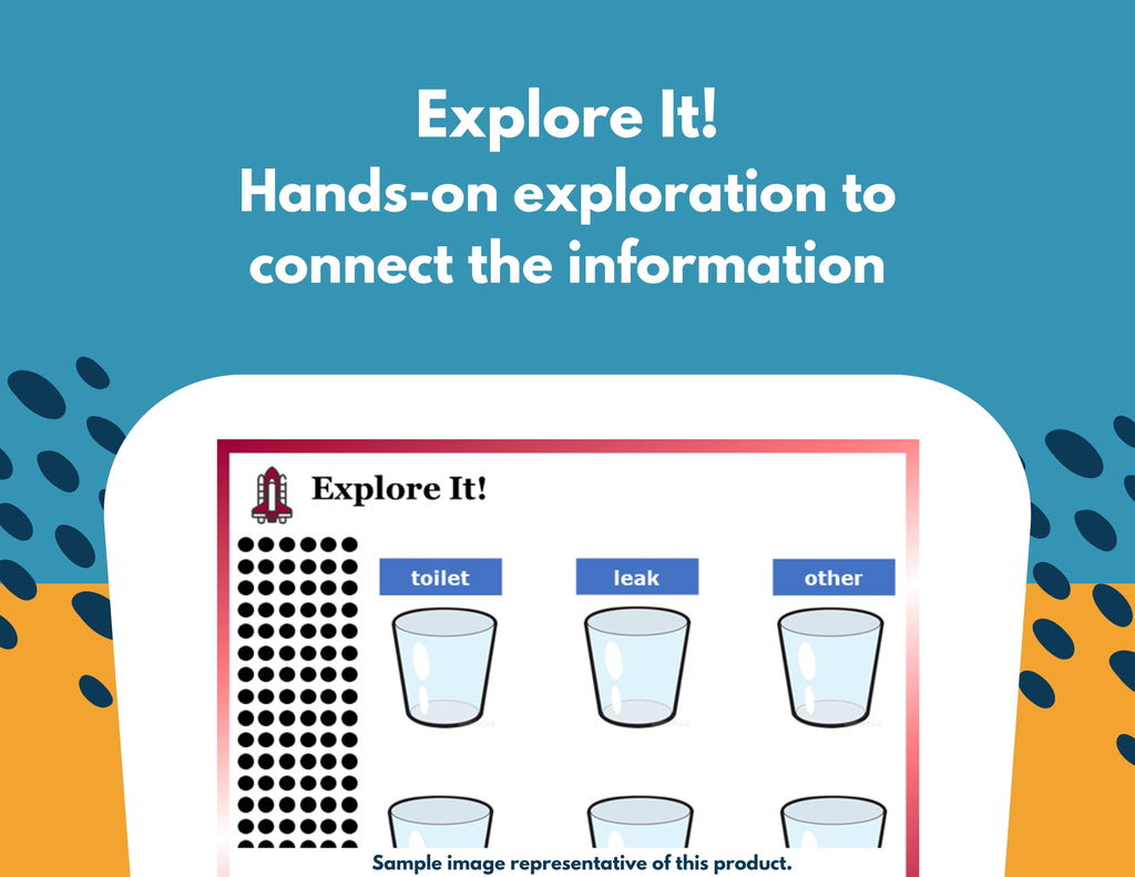 2021 TEKS Station Labs Bundle - Structure of Life Gr 6-8