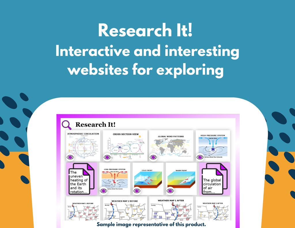2021 TEKS Station Labs Bundle - Ecosystems Gr 6-8