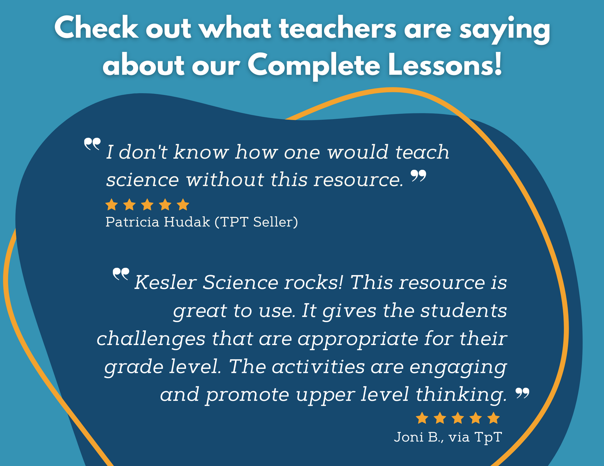 Biotic & Abiotic Competition Complete Science Lesson - New TEKS 6.12A
