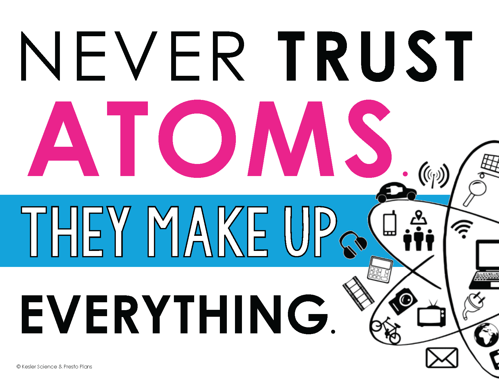Science Puns – Classroom Posters
