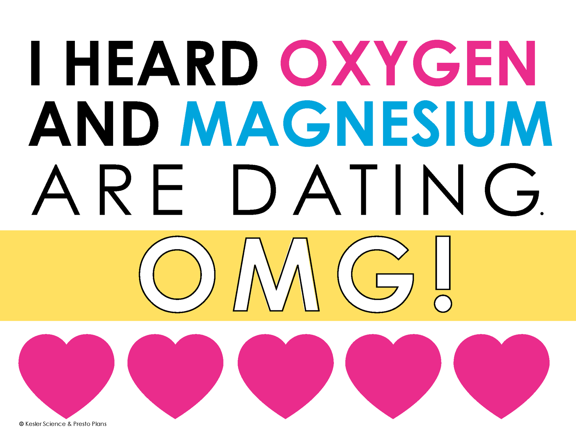 Science Puns – Classroom Posters