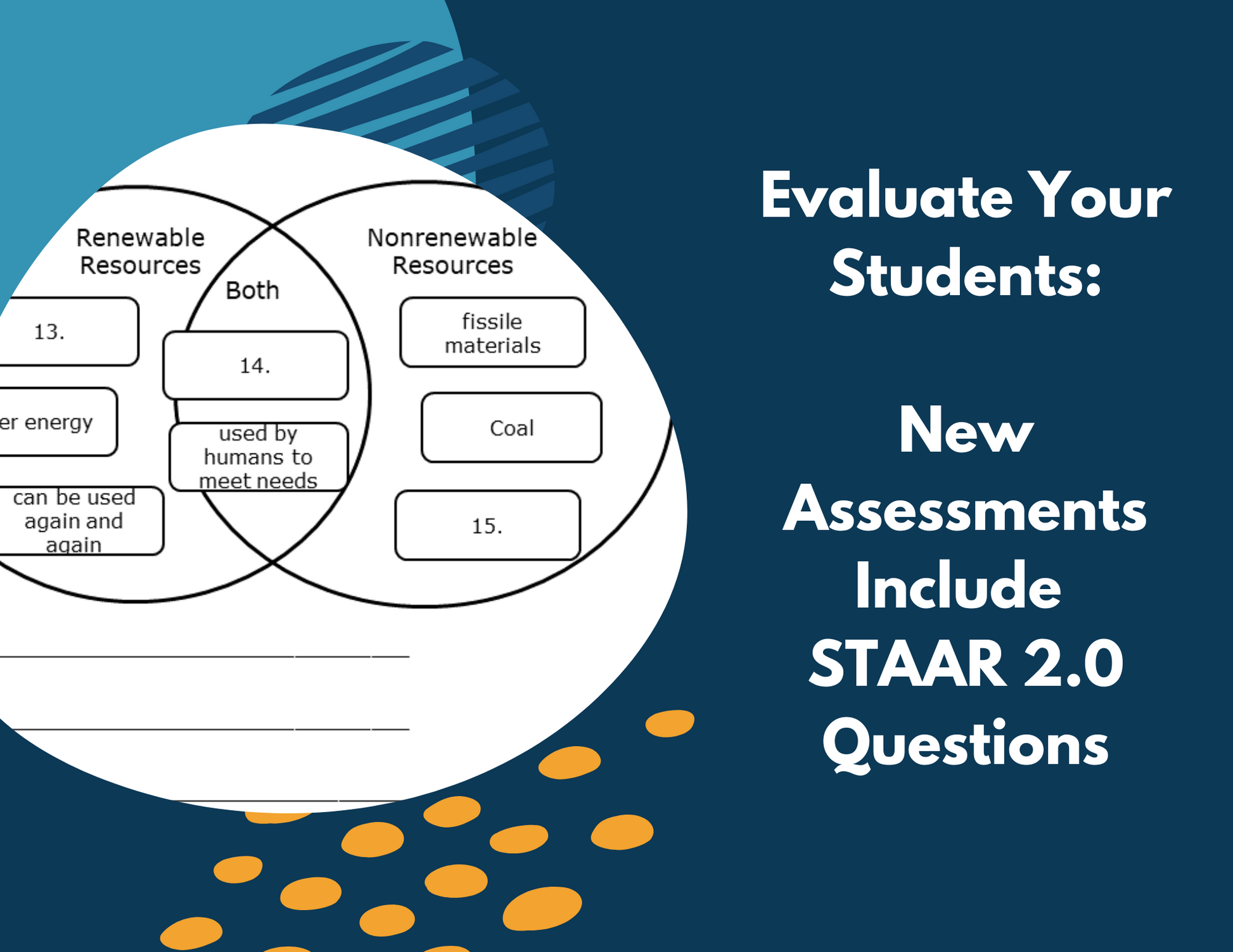 Natural Resources & the Environment - Complete Lesson Plan - NGSS 4-ESS3-1, 4th