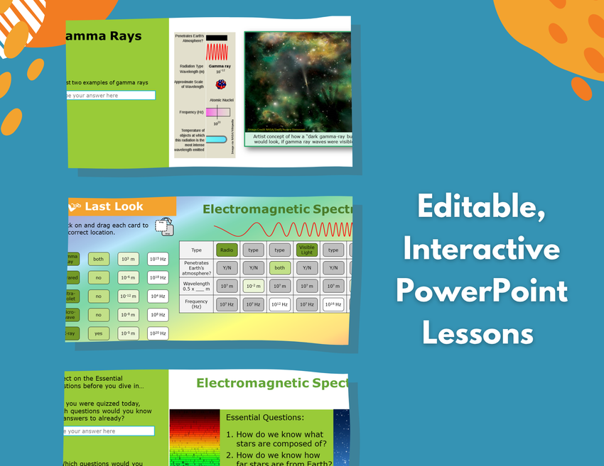 Electromagnetic Spectrum Complete Lesson Plan - Grades 6-8 – Kesler ...