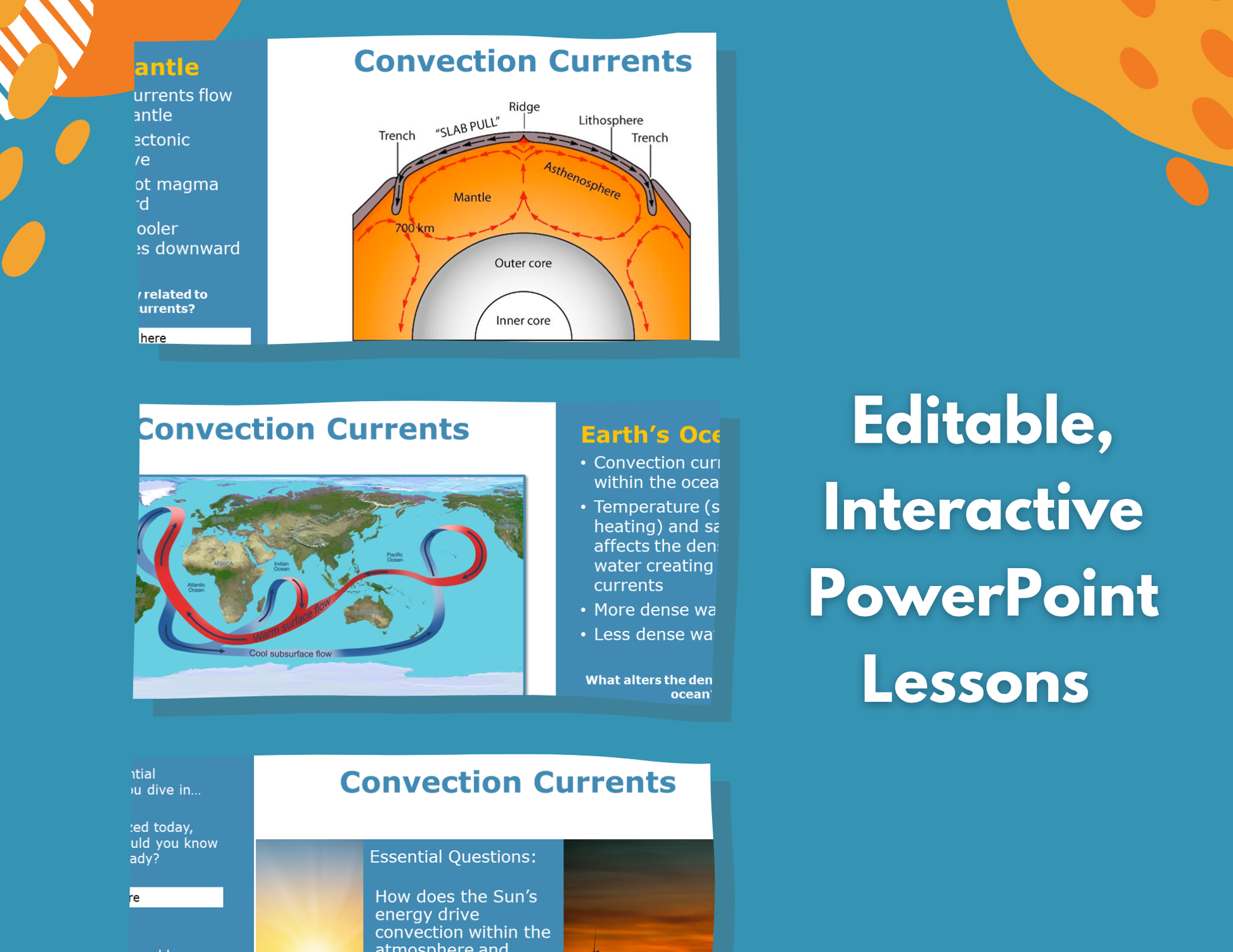 Convection Currents Complete Lesson Plan - MS
