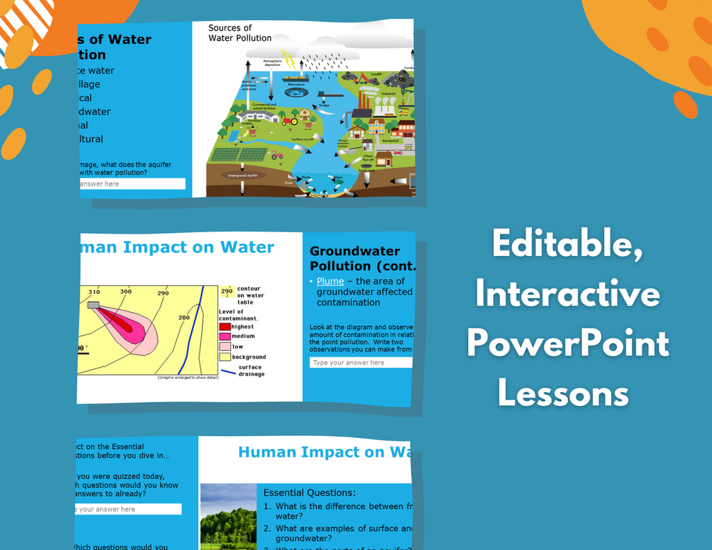 Watersheds & Human Impact Complete Lesson Plan - MS