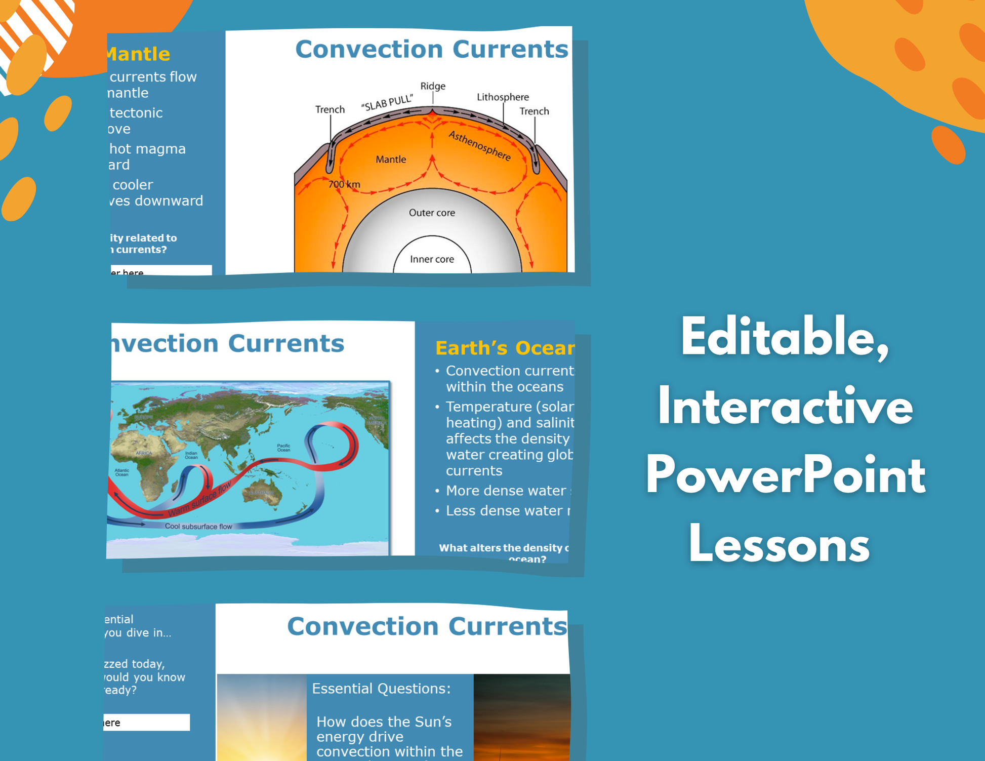 2021 TEKS MS 6-8 5E Lessons: Weather Bundle