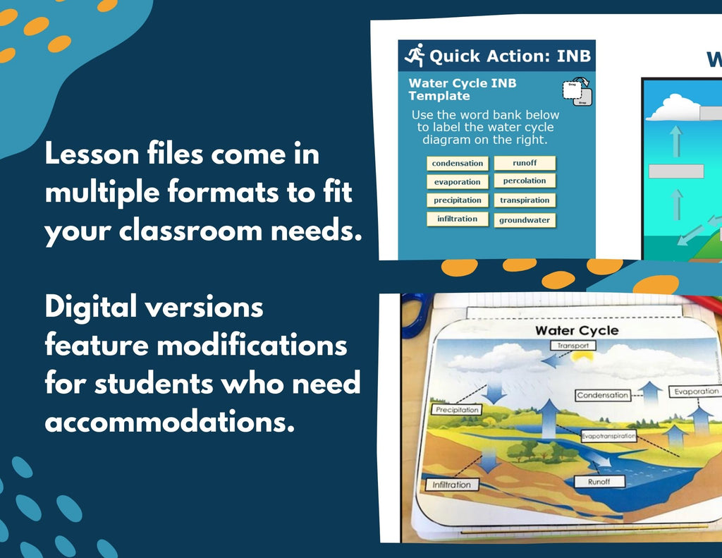 MS 6-8 Weather 5E Lessons Bundle