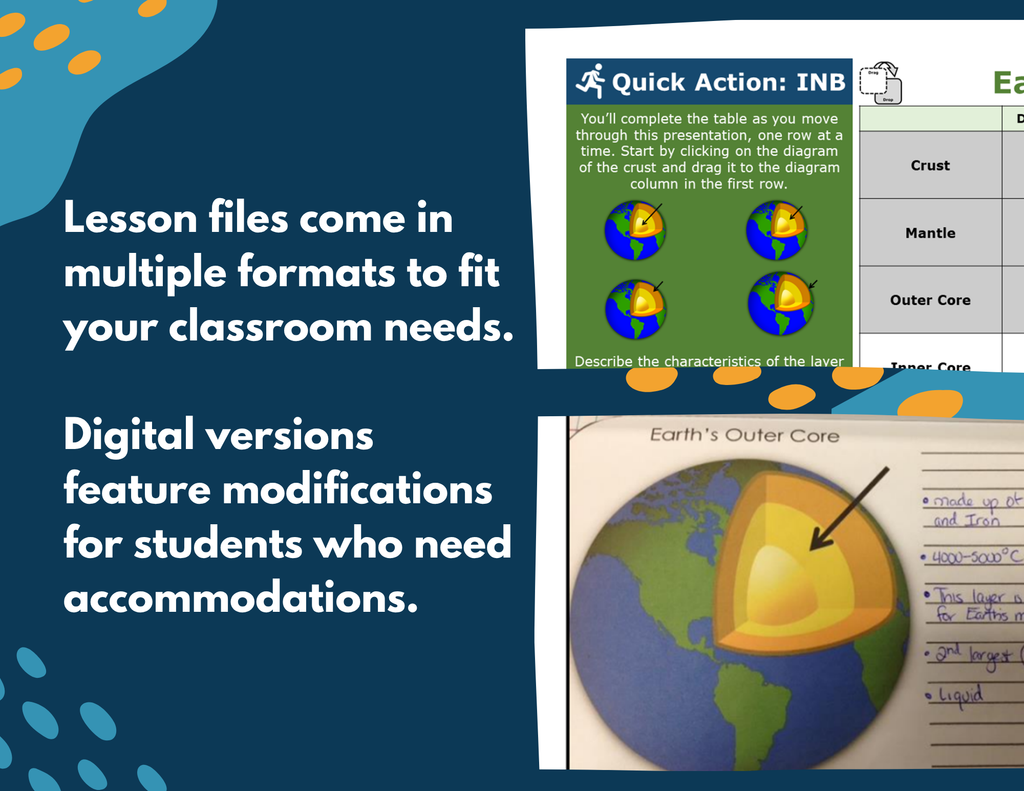 Earth's Layers Complete Lesson Plan - MS