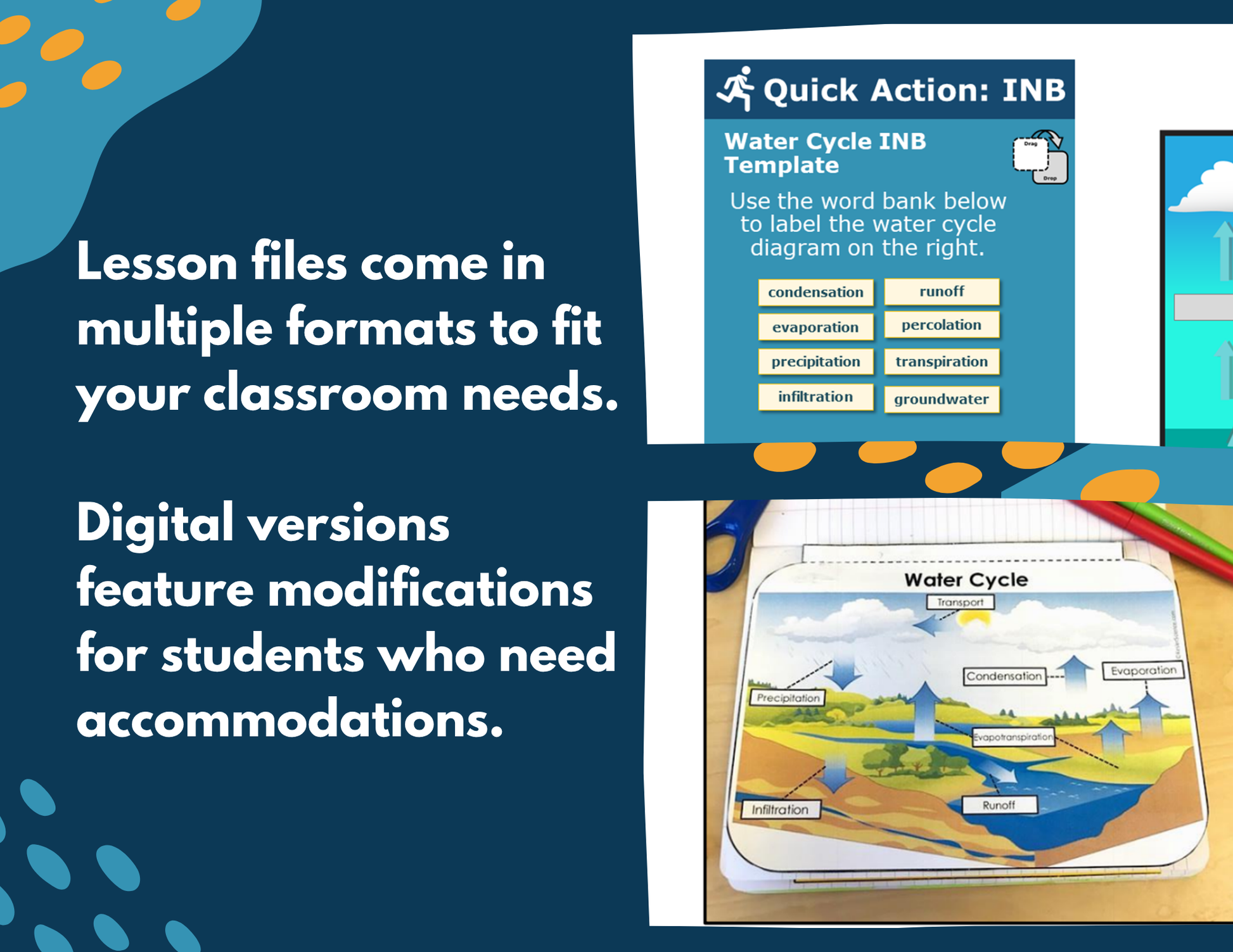 Water Cycle Complete Lesson Plan - MS