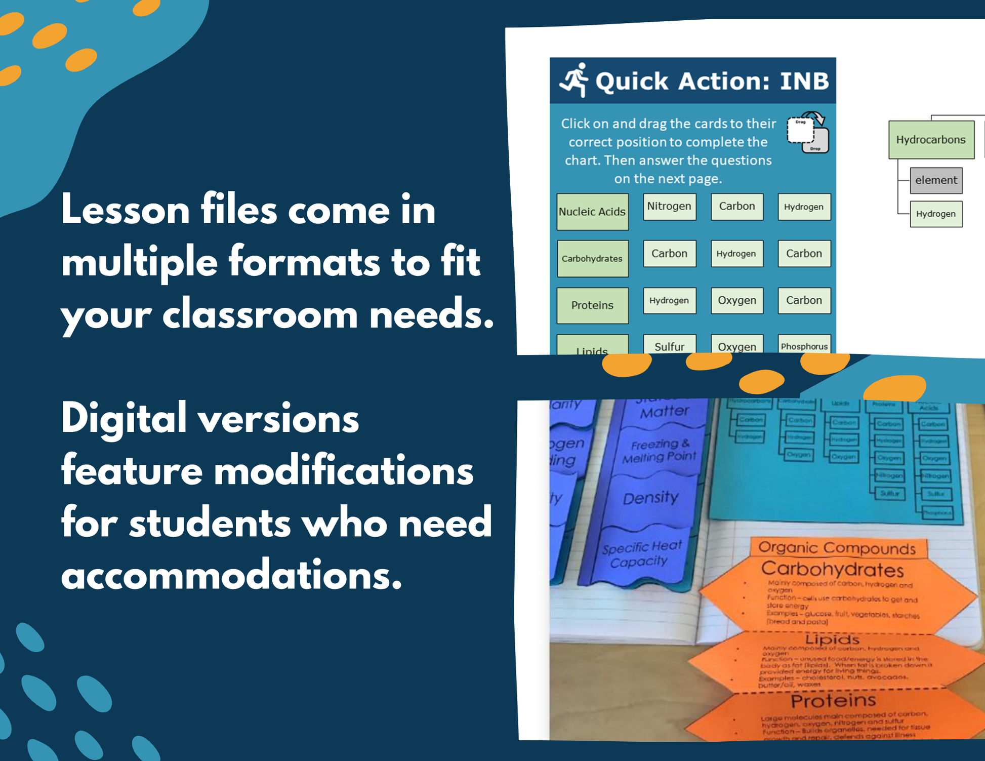 Organic Compounds Complete Lesson Plan - MS