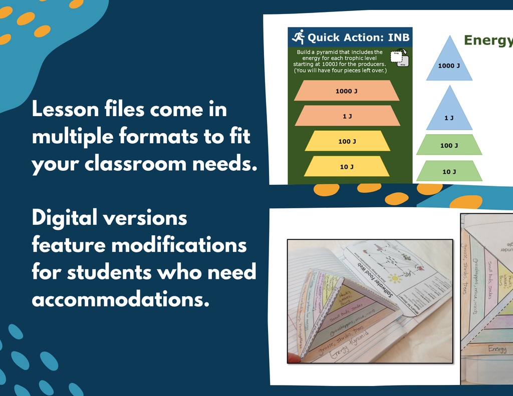 2021 TEKS MS 6-8 5E Lessons: Ecosystems Bundle