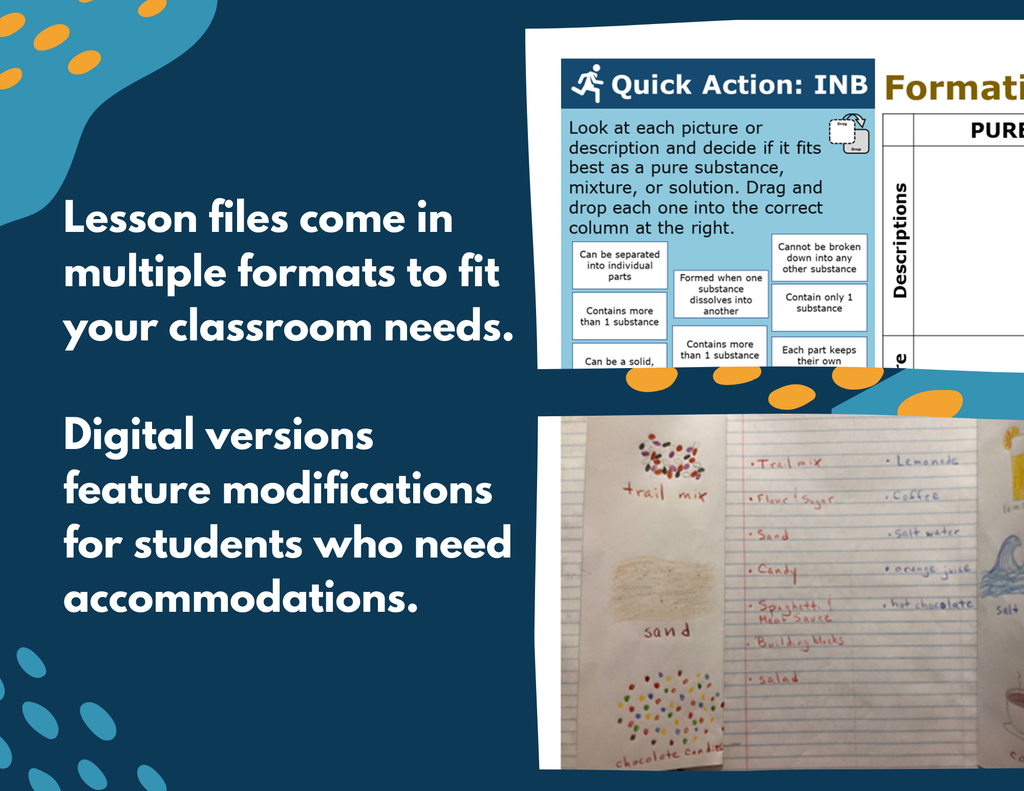 Formation of New Substances - Complete Lesson Plan - 5th Grade