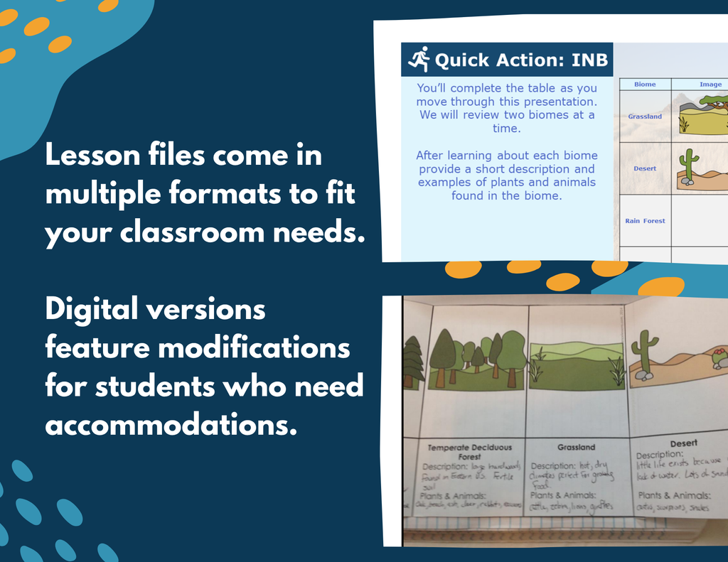 Biomes Complete Lesson Plan - MS