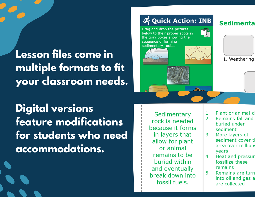 Sedimentary Rock & Fossil Fuels - Complete Lesson Plan - 5th Grade