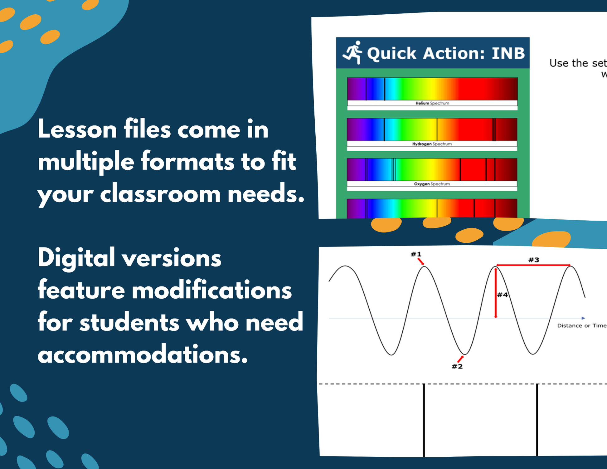 Electromagnetic Spectrum Complete Lesson Plan - MS