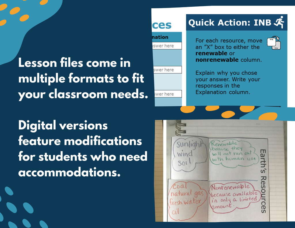 Protect Earth's Resources - Complete Lesson Plan - NGSS 5-ESS3-1