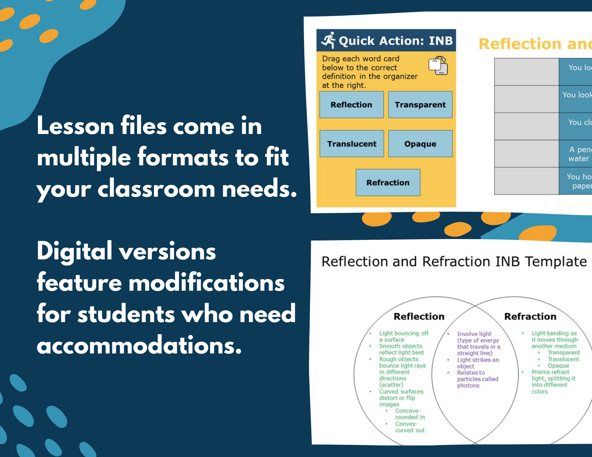 Reflection & Refraction - Complete Lesson Plan - 5th Grade