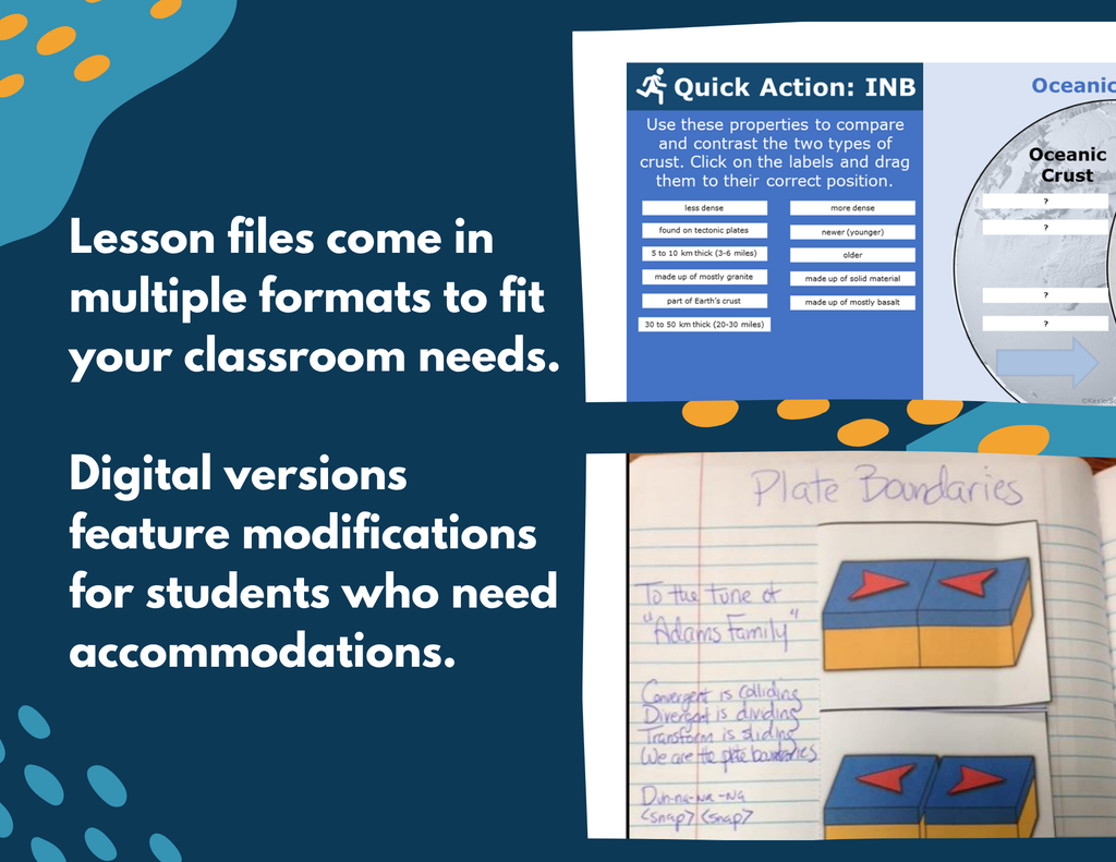 Plate Tectonics Complete Lesson Plan - MS