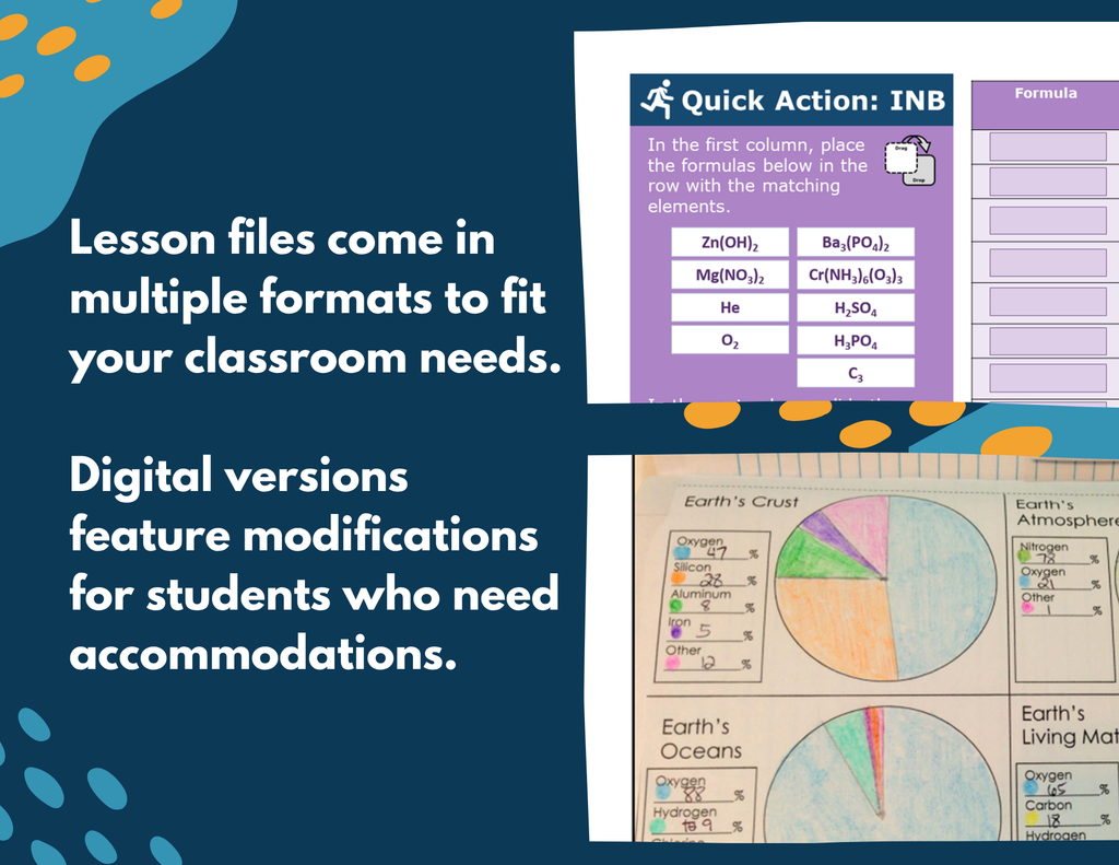 Elements, Compounds, & Mixtures Complete Lesson Plan - MS
