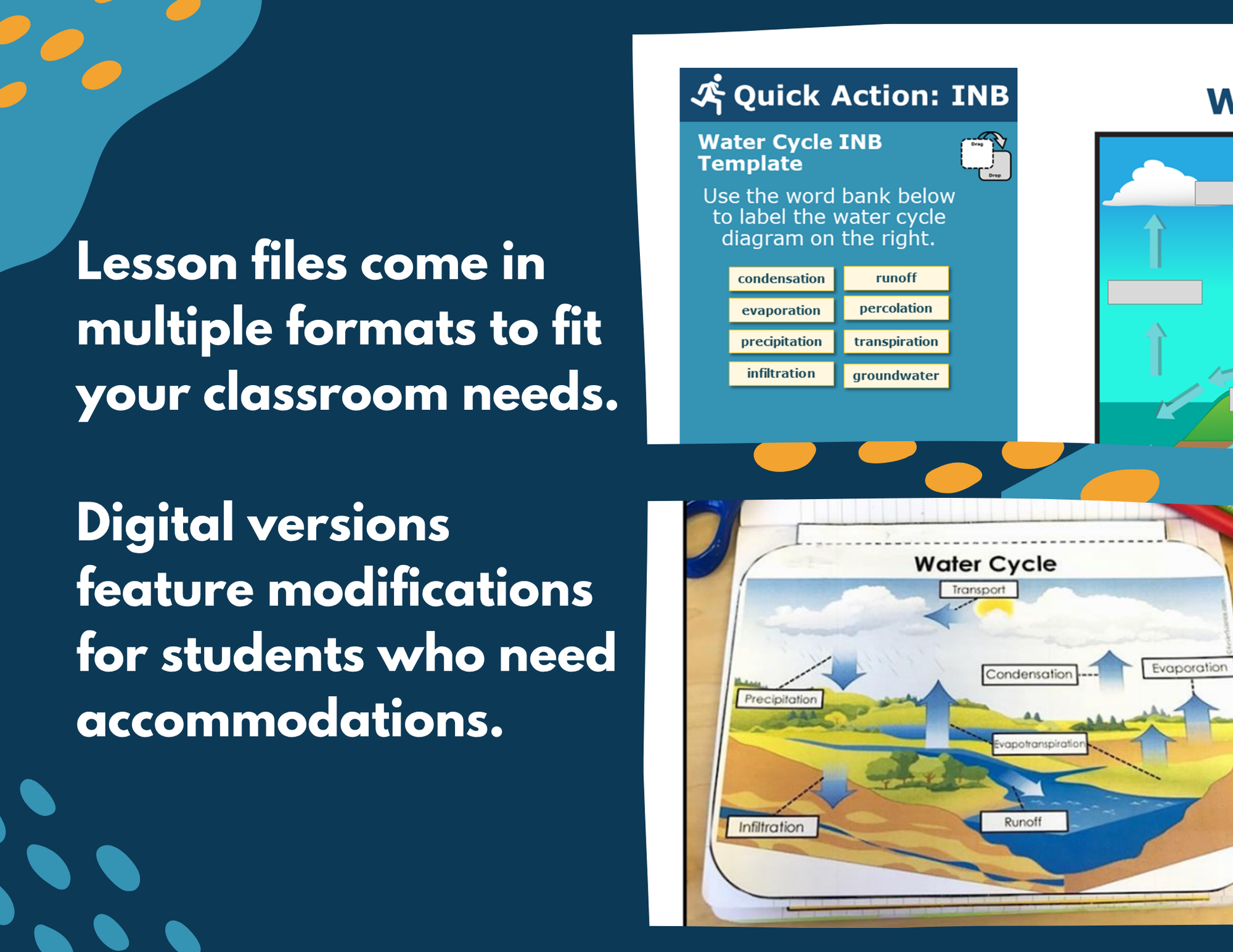 2021 TEKS MS 6-8 5E Lessons: Weather Bundle