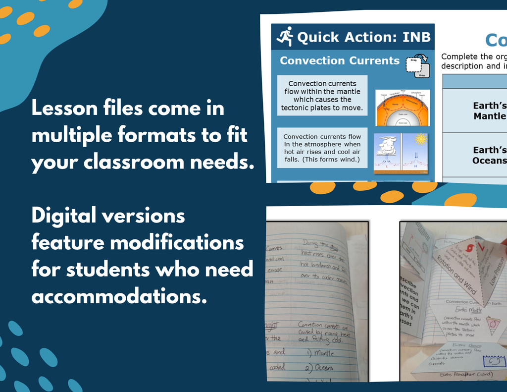 Convection Currents Complete Lesson Plan - MS