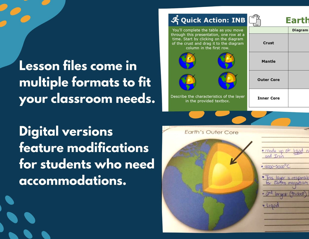 MS 6-8 Earth Science 5E Lessons Bundle
