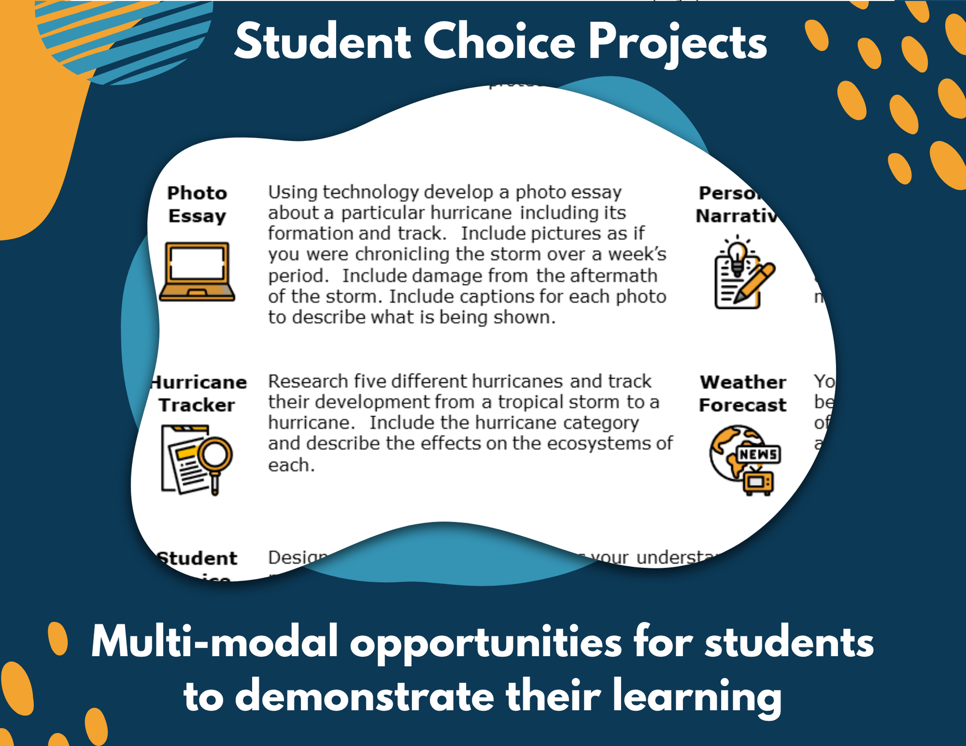 2021 TEKS MS 6-8 5E Lessons: Weather Bundle