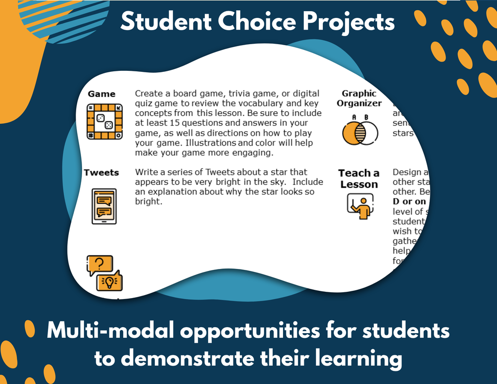 Brightness of the Sun & Stars - Complete Lesson Plan - 5th Grade