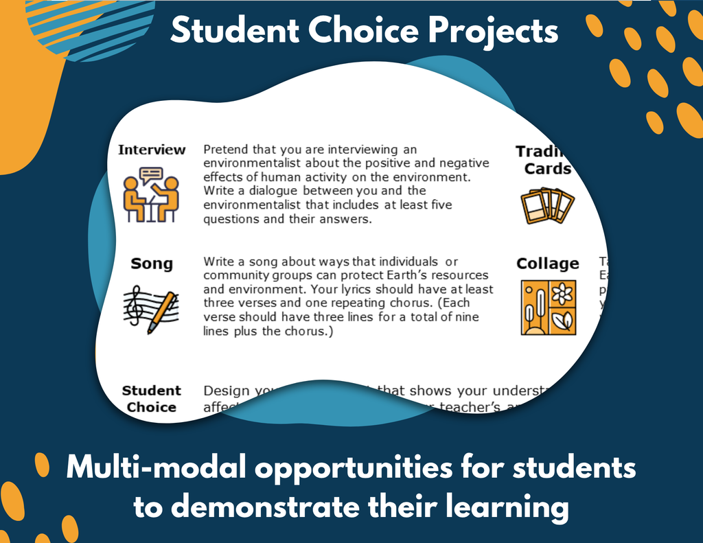 Protect Earth's Resources - Complete Lesson Plan - NGSS 5-ESS3-1
