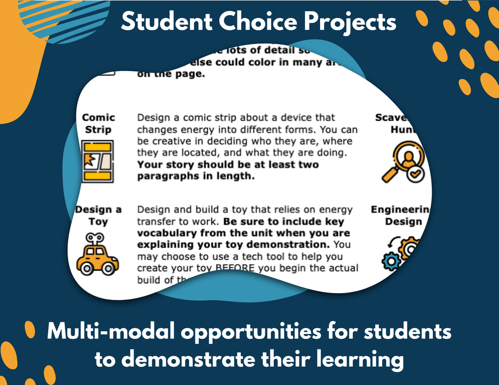 Changes in Forms of Energy - Complete Lesson Plan - NGSS 4-PS3-4 - 4th Grade
