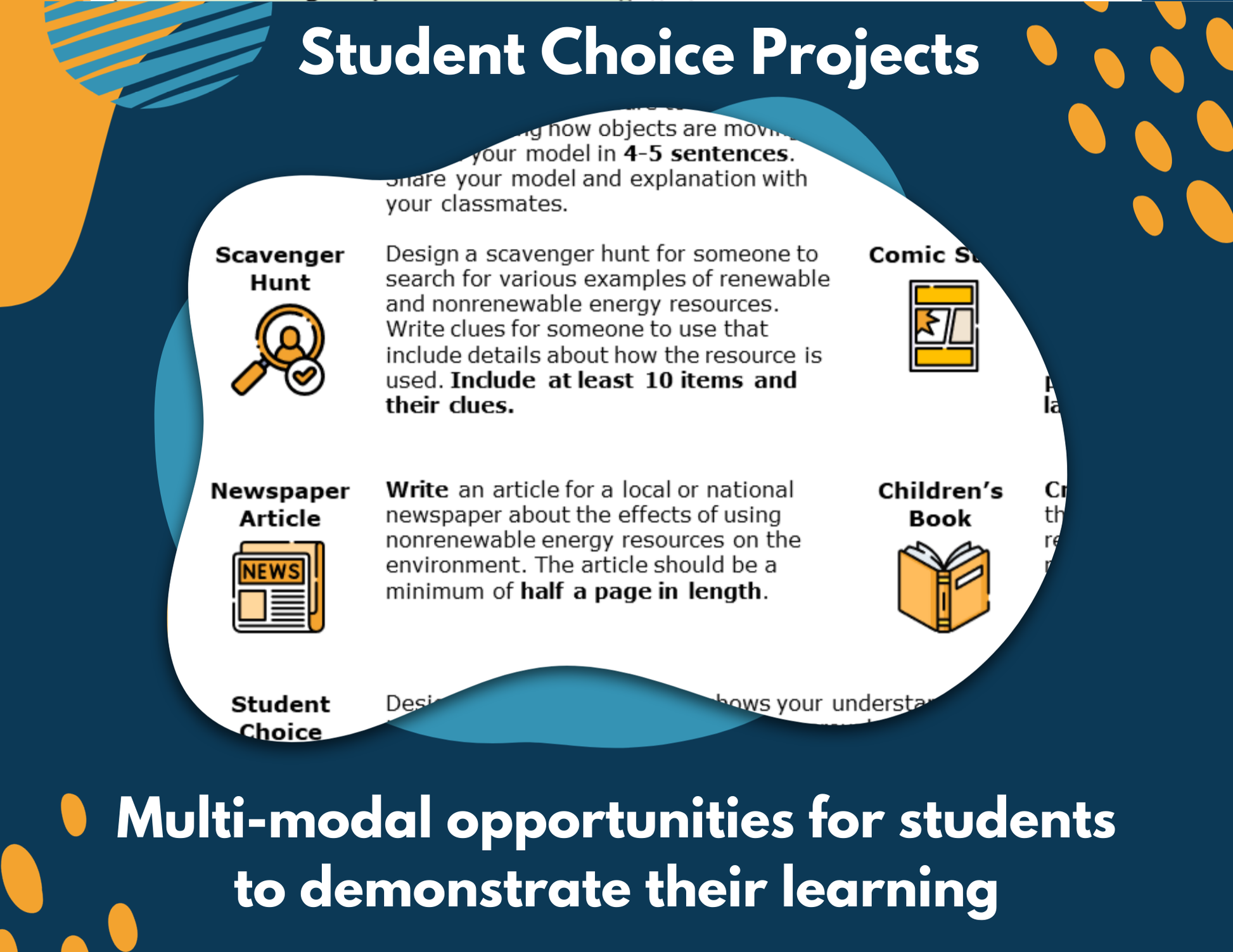 Natural Resources & the Environment - Complete Lesson Plan - NGSS 4-ESS3-1, 4th