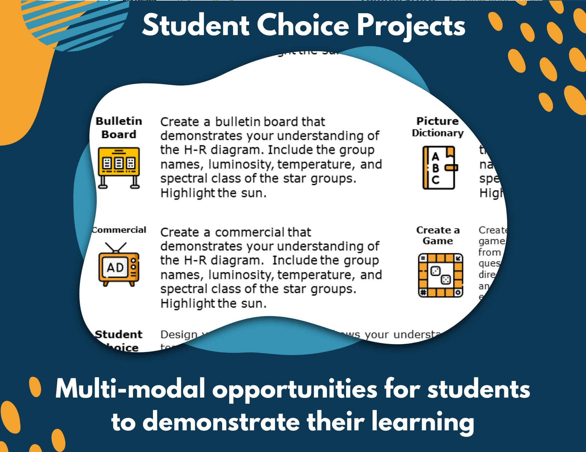 H-R Diagram Complete Lesson Plan - MS