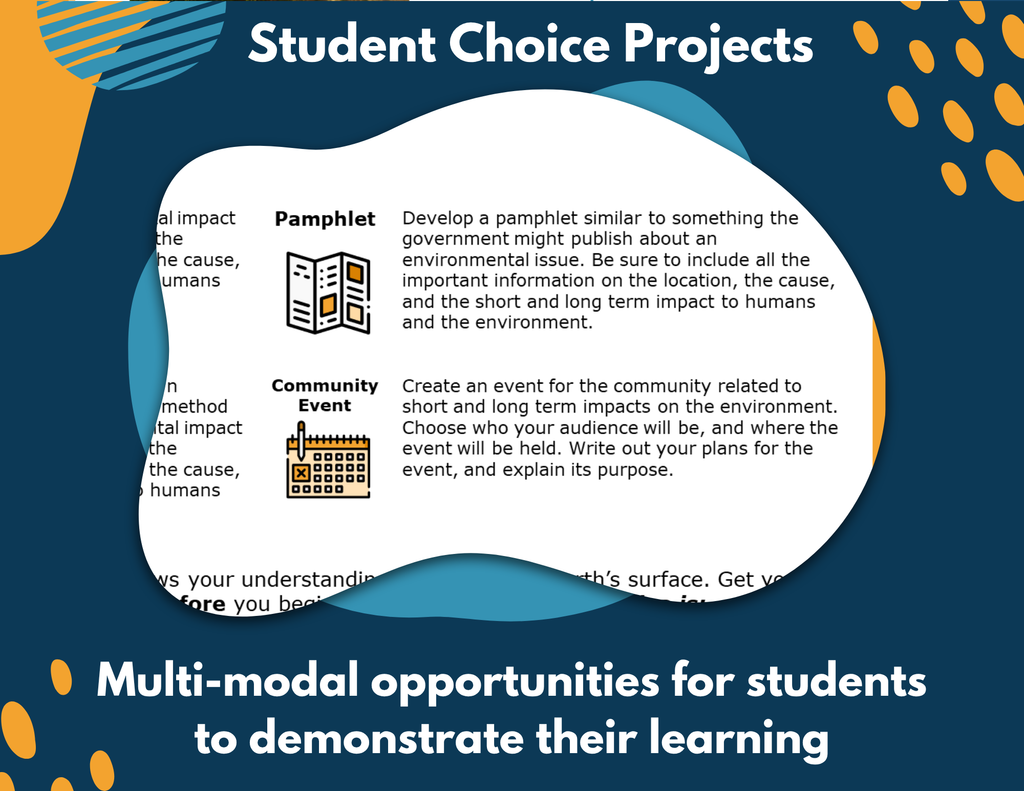 Short & Long-term Environmental Impacts Complete Lesson Plan - MS
