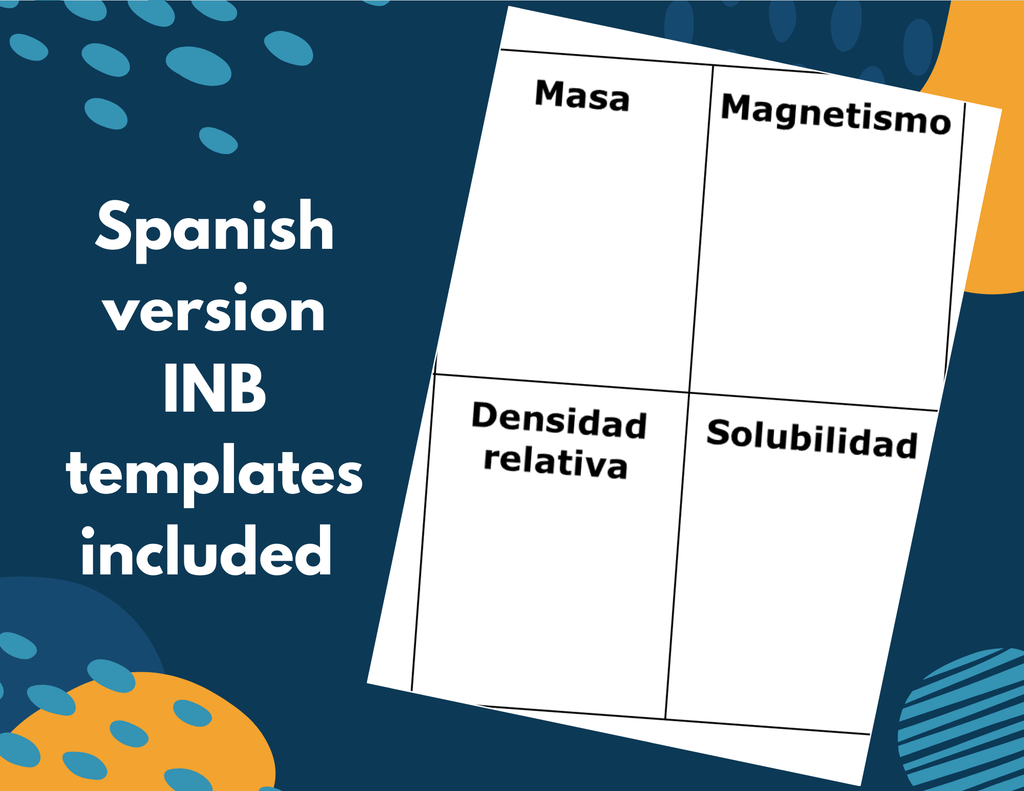 Classifying Matter - Complete Lesson Plan - 5th Grade