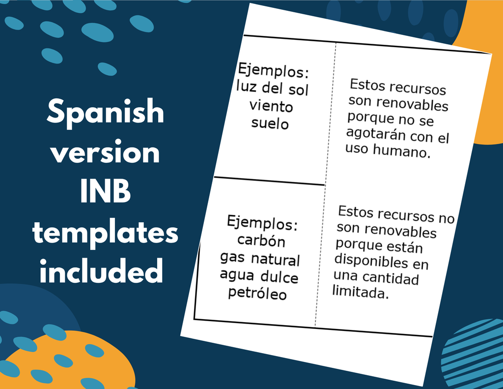 Protect Earth's Resources - Complete Lesson Plan - NGSS 5-ESS3-1