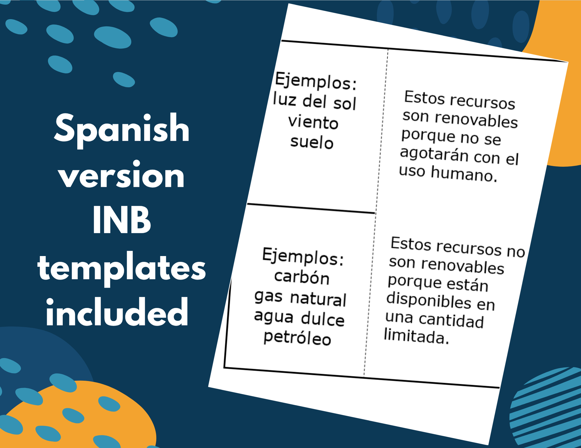 Protect Earth's Resources - Complete Lesson Plan - NGSS 5-ESS3-1