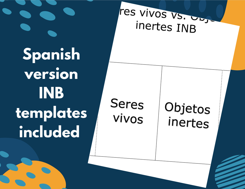 Living vs. Nonliving - Complete Lesson Plan - 5th Grade